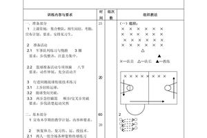 初中生篮球训练内容大全图片